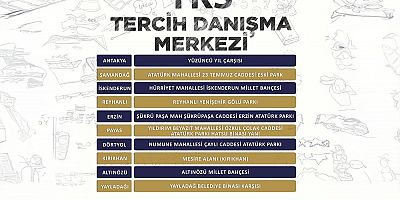 ÖĞRENCİLERE YKS MARATONUNDA HBB DOPİNGİ